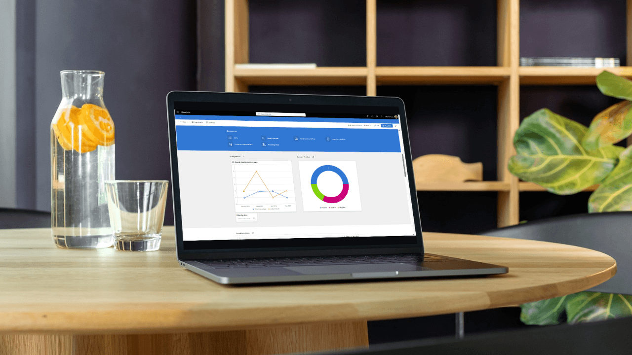 Using Sintel BI Web-Parts on SharePoint sites - Sintel Apps