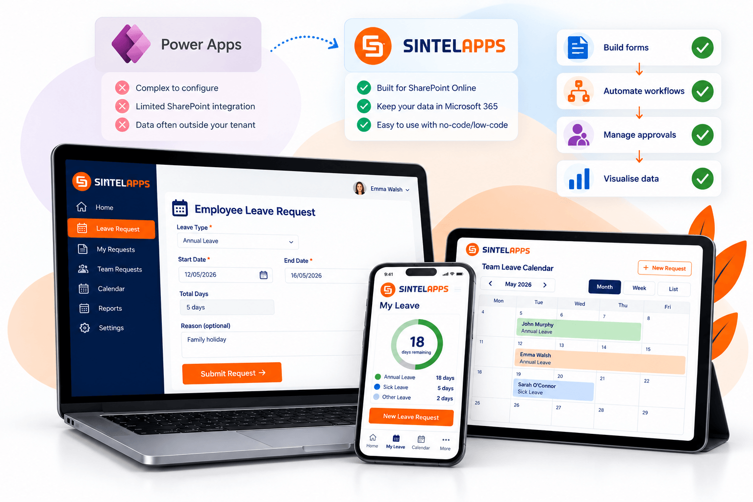 Power Apps Alternative for SharePoint Online - Sintel Apps Sintel Apps Power Apps Alternative for SharePoint Online