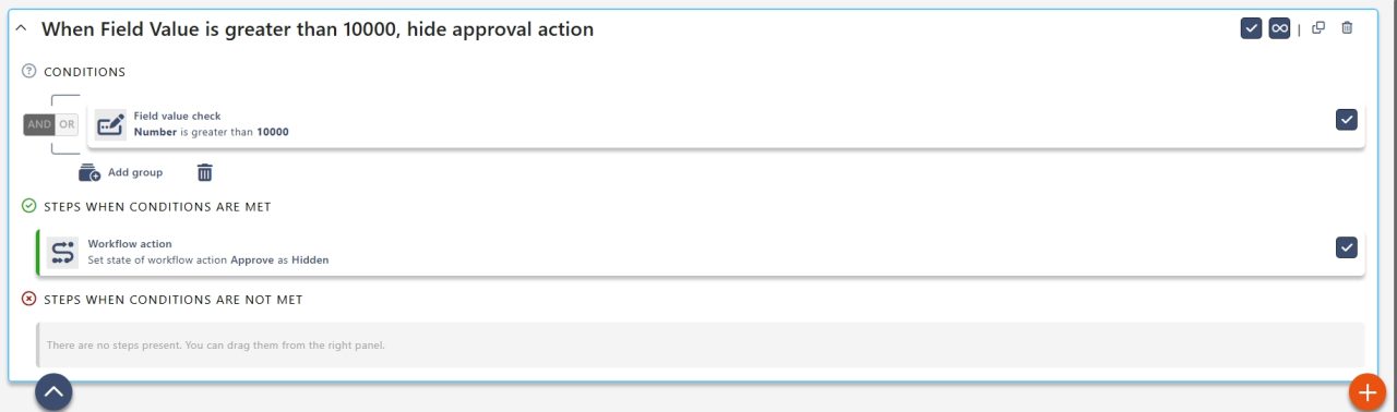 Understanding Conditions - Sintel Apps
