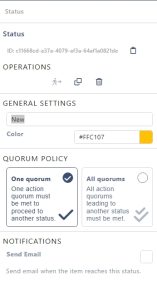 Workflow Tab (Overview) - Sintel Apps