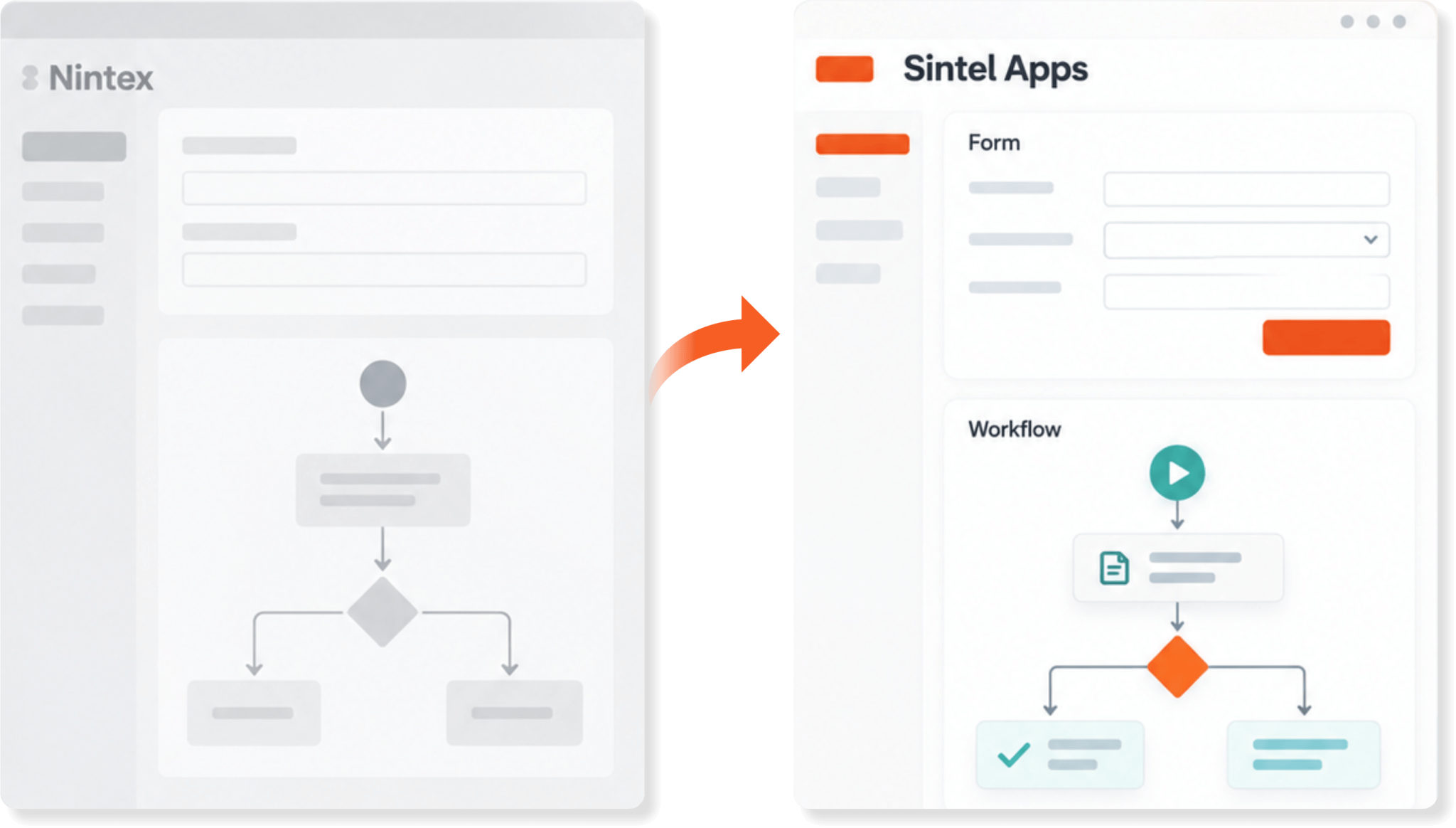 Sintel Apps Nintex Alternative for SharePoint Online Sintel Apps Nintex Alternative for SharePoint Online